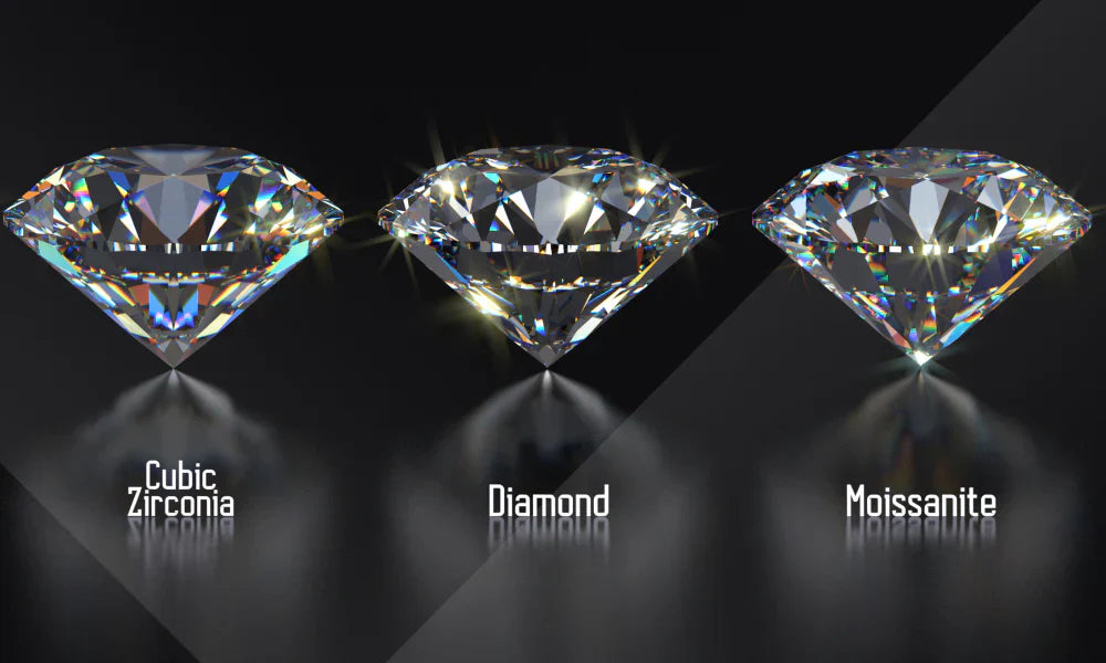 Gemstone Fire: What Is Moissanite's Fire & How It Compares to Other Gems